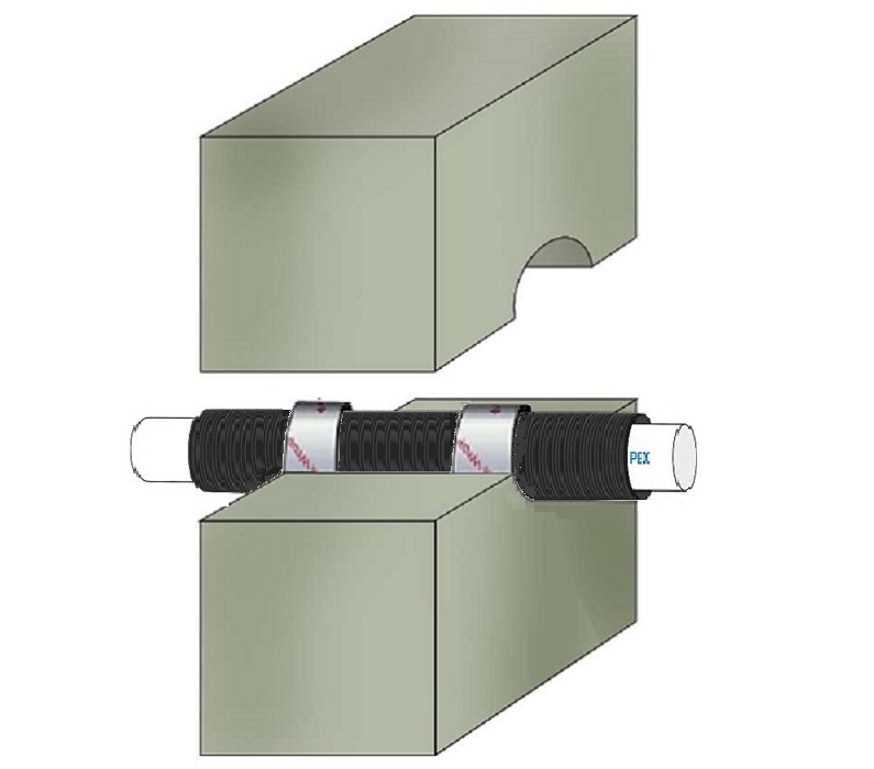 Protecta FR Wrap Concrete Wall Plastic Pipe Combustible Insulation